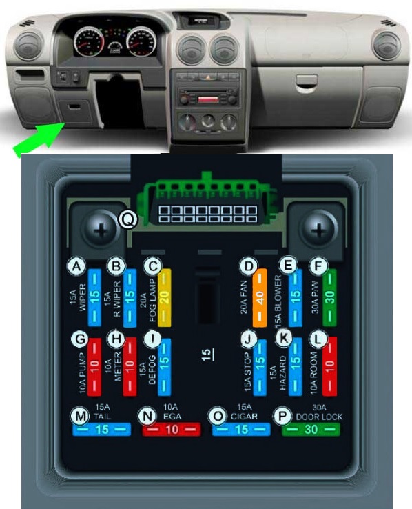 https://www.salinam.com/storage/5498/66be5e77221fc_جعبه-فیوز-پراید-و-راهنمای-نقشه-تصویر-فیوز-چراغ-و-لامپ-جلو-،-برف-پاک-کن-،-پخش-رادیو-ضبط-،-ساعت-،-پشت-آمپر-و-بوق-پراید.jpg