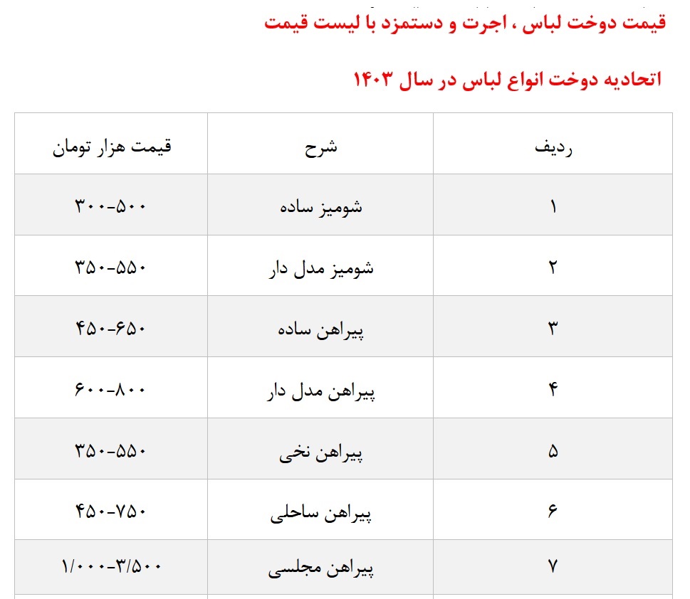 https://www.salinam.com/storage/5502/66be74f67187e_قیمت-دوخت-لباس-،-اجرت-و-دستمزد-با-لیست-قیمت-نرخنامه-خیاطی-سال-1403.jpg